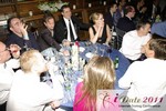 Banquet Table at the 2011 Miami iDate Awards